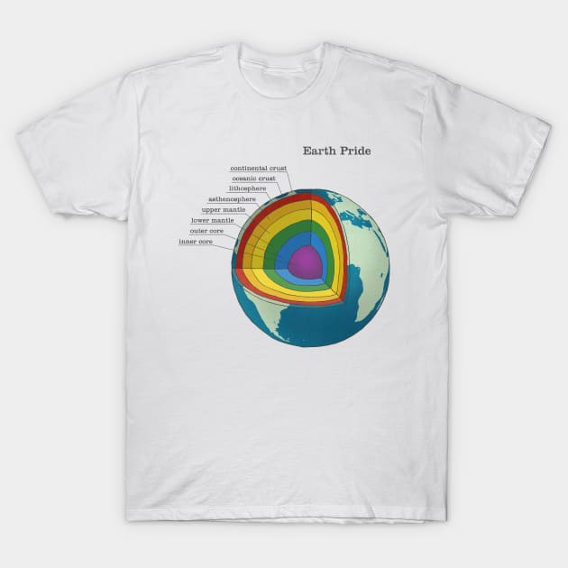 Earth pride T-Shirt by jurjenbertens